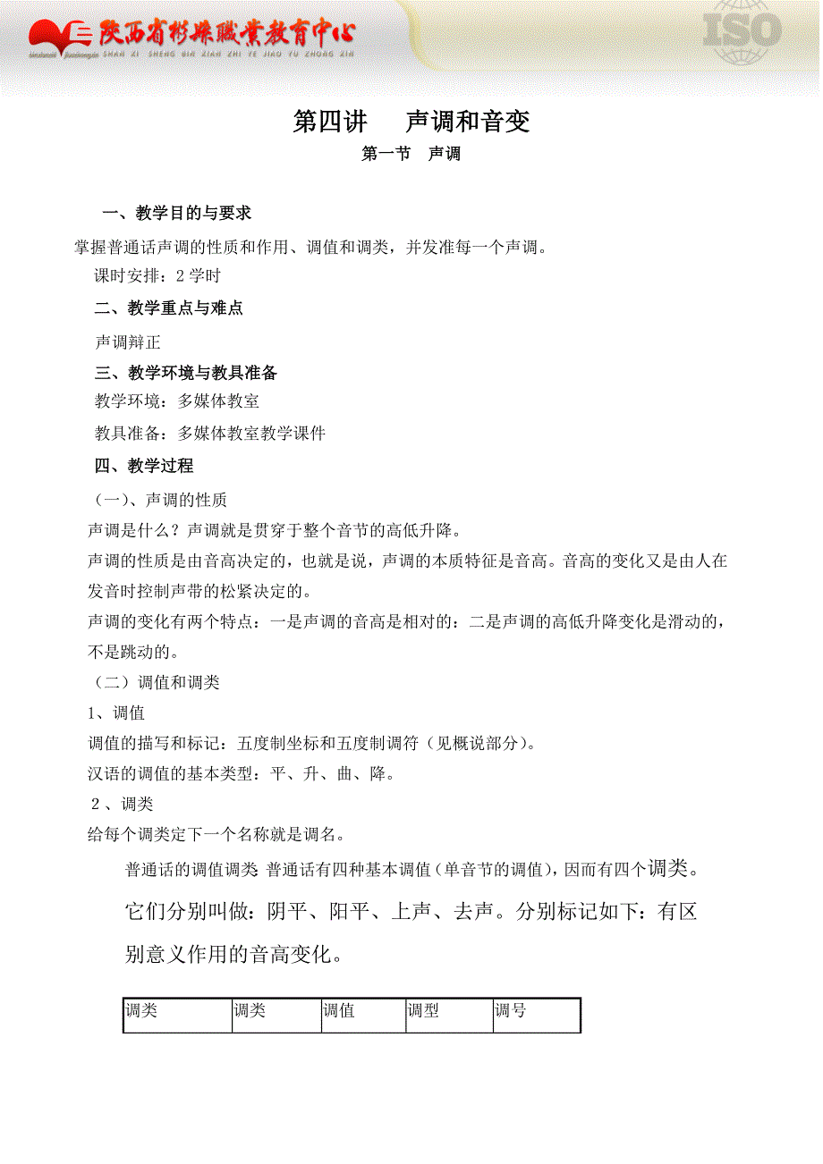 普通话培训教案第四讲_第1页