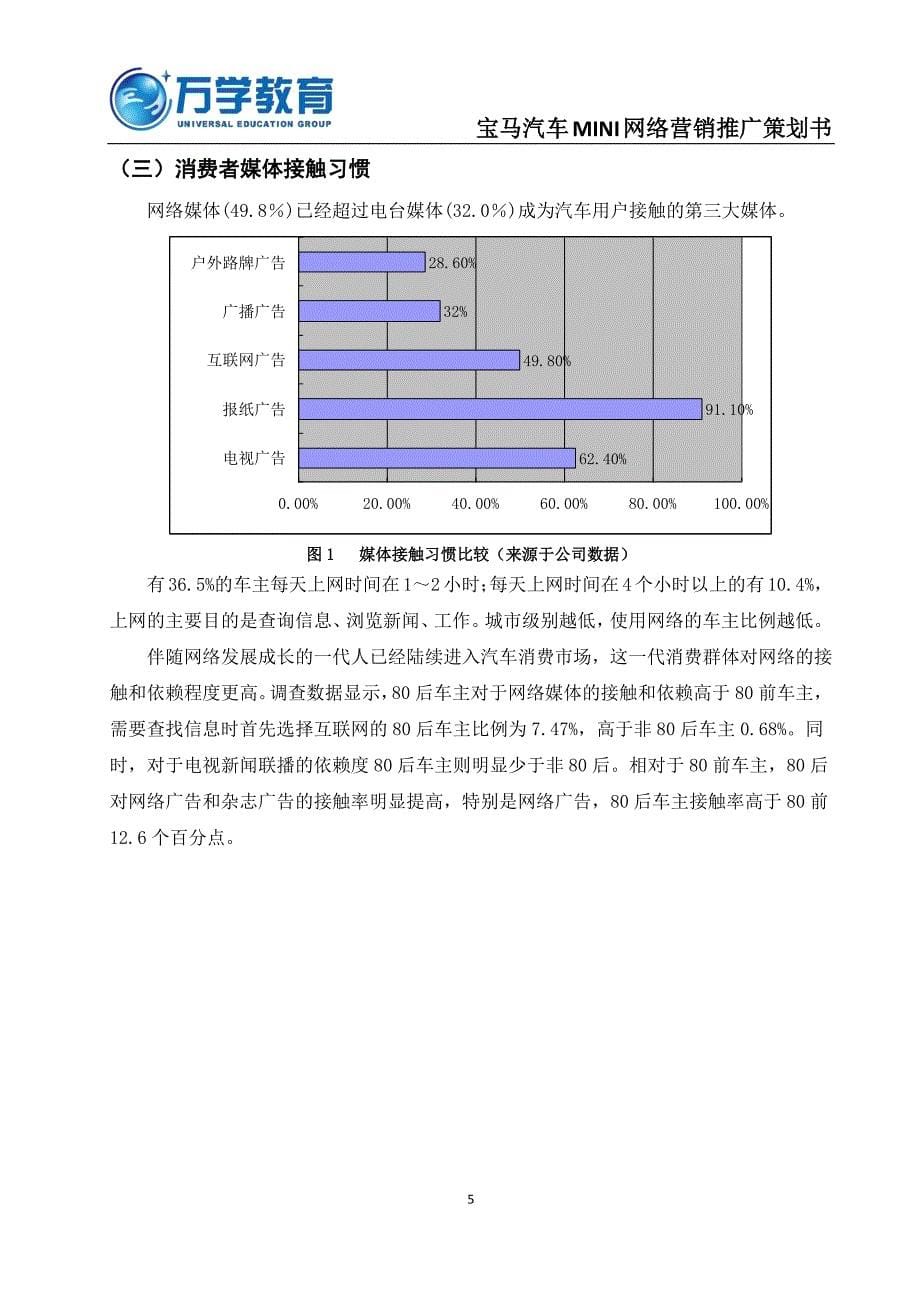 《宝马汽车mini网络营销推广策划书》_第5页