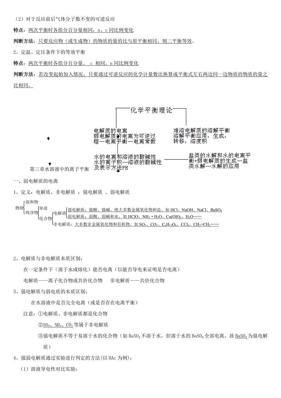 高考新突破反应原理类综合题：高考化学反应原理知识提纲 word版含解析_第4页