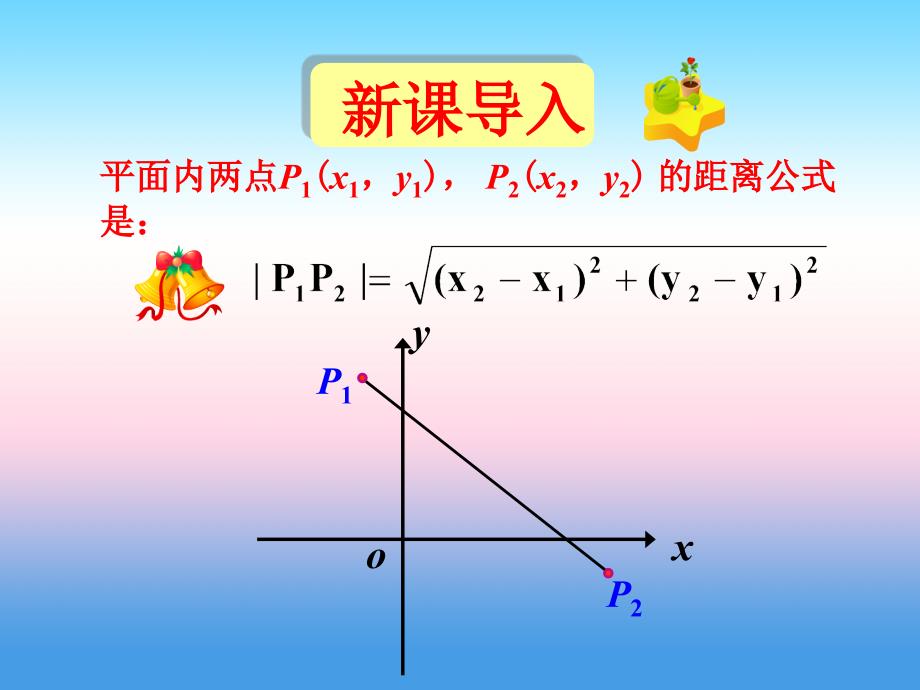 内蒙古准格尔旗世纪中学人教版高中数学必修二课件：3.3.4《两条平行直线间的距离》课件1 _第2页