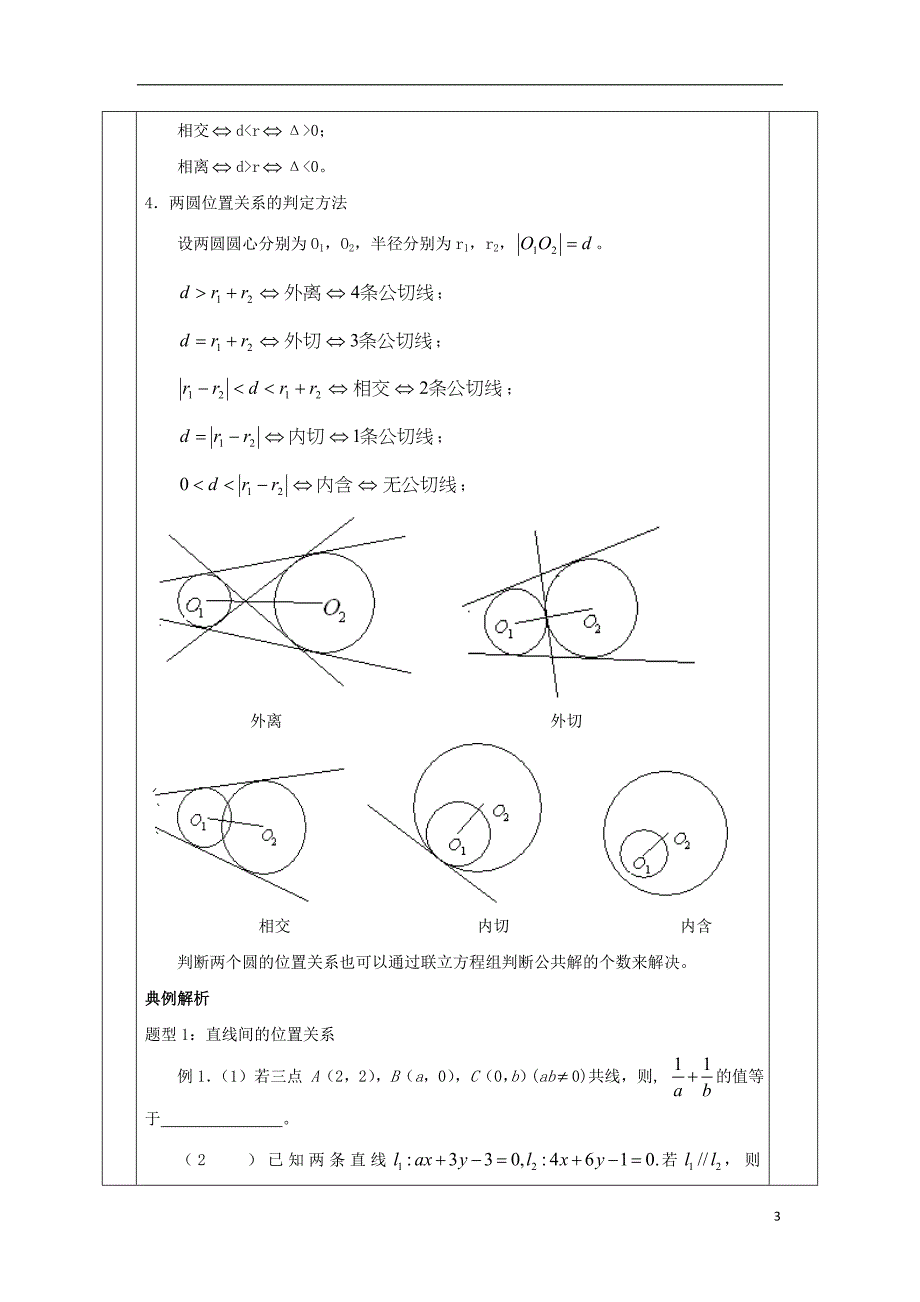2019届高考数学一轮复习第28讲《直线圆的位置关系》教案_第3页