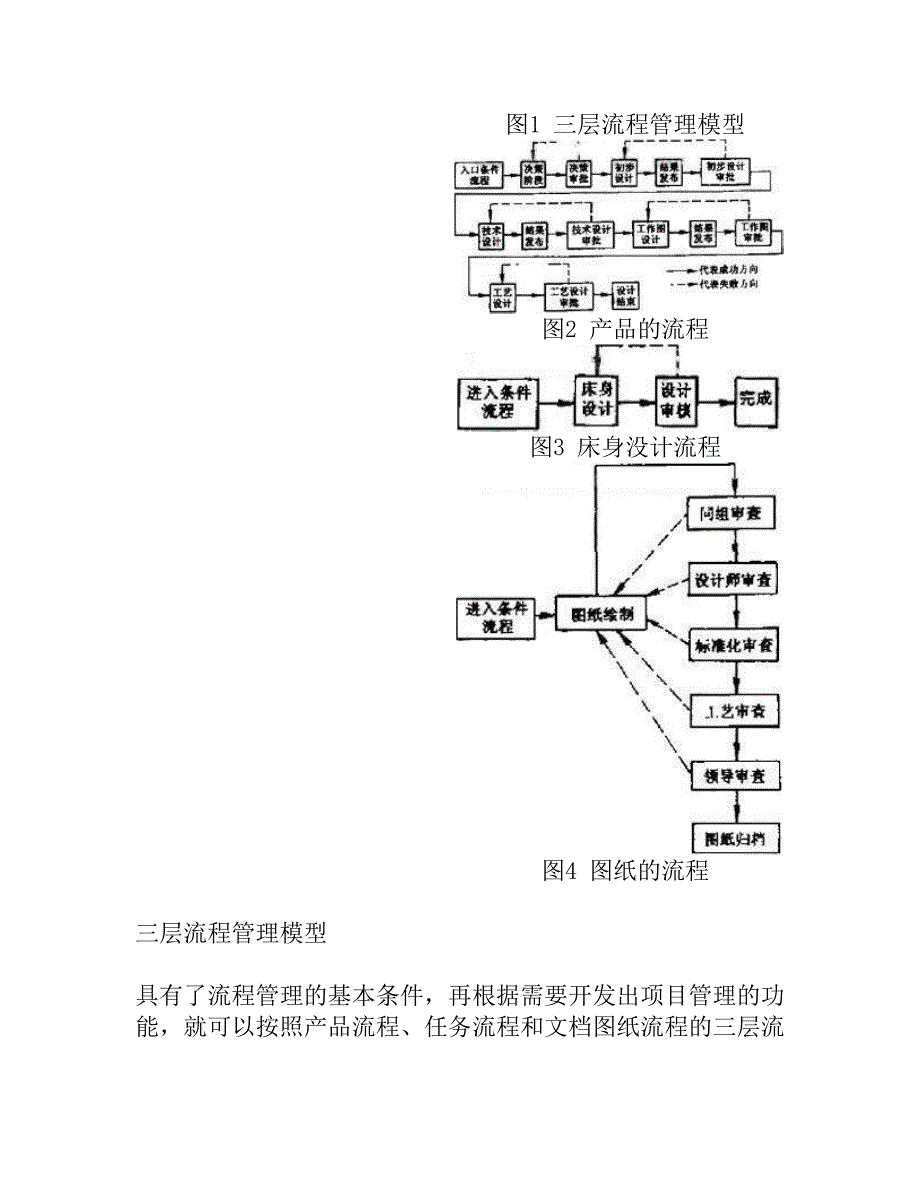 基于pdm的流程管理实施技术研究_第4页