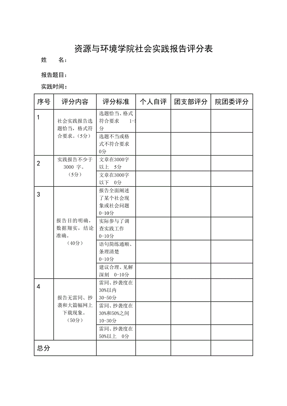 青岛农业大学社会实践报告格式要求_第3页