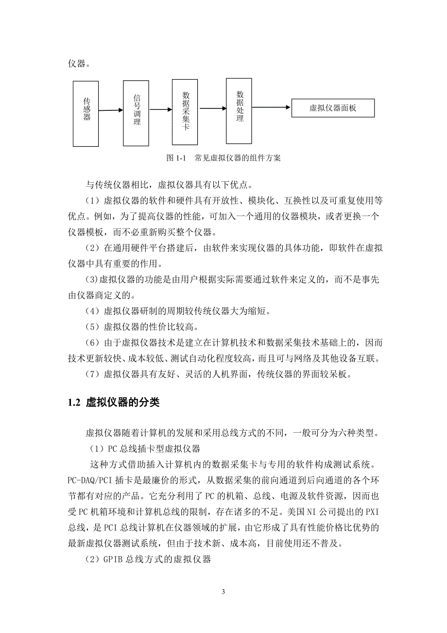 2017毕业论文-基于labview的虚拟信号发生器的设计_第3页