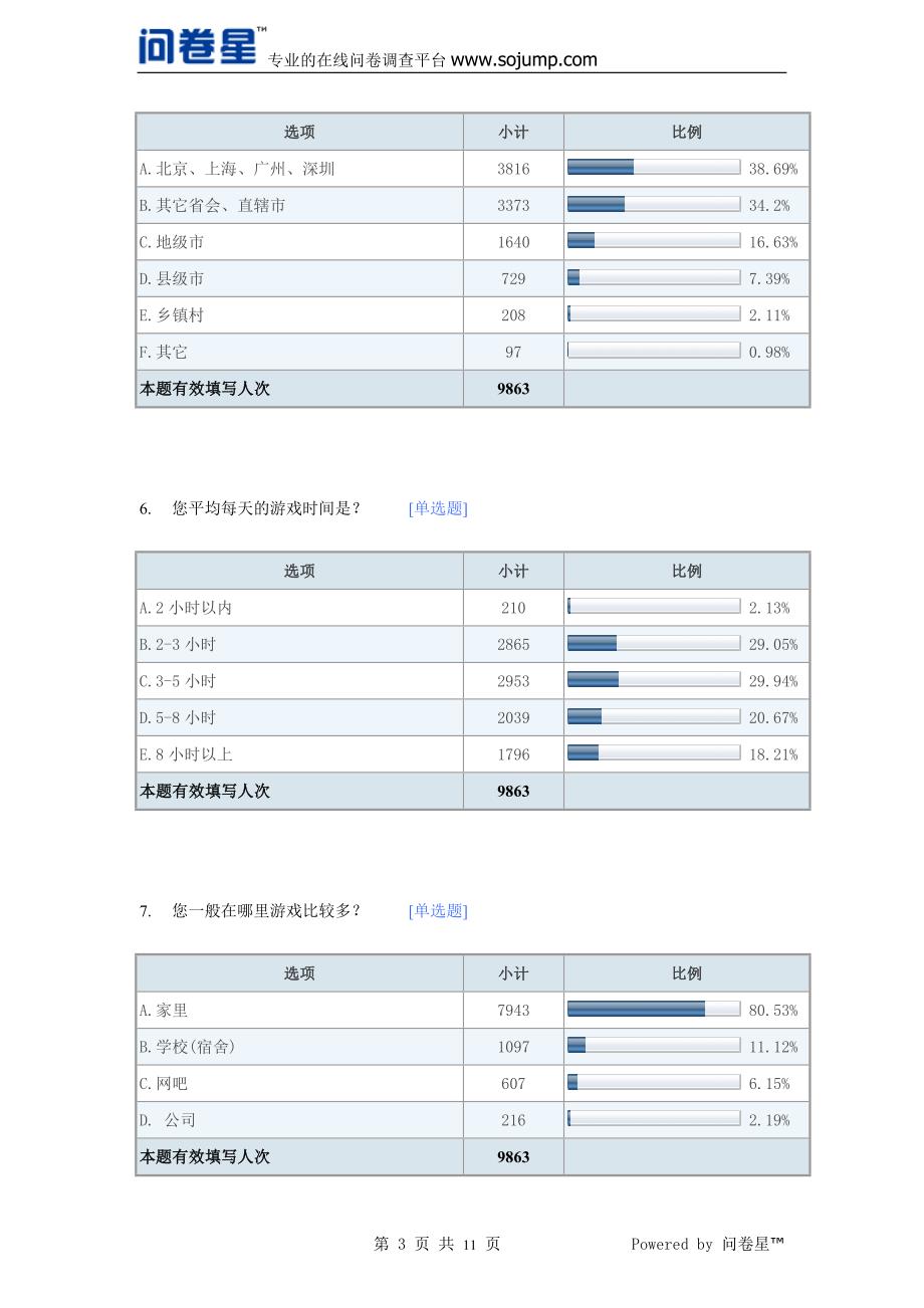 调查报告-默认报告方法_第3页