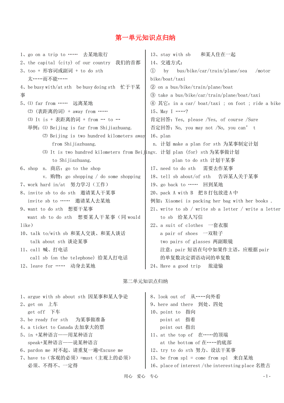 七年级英语下册知识点归纳冀教版a4纸_第1页