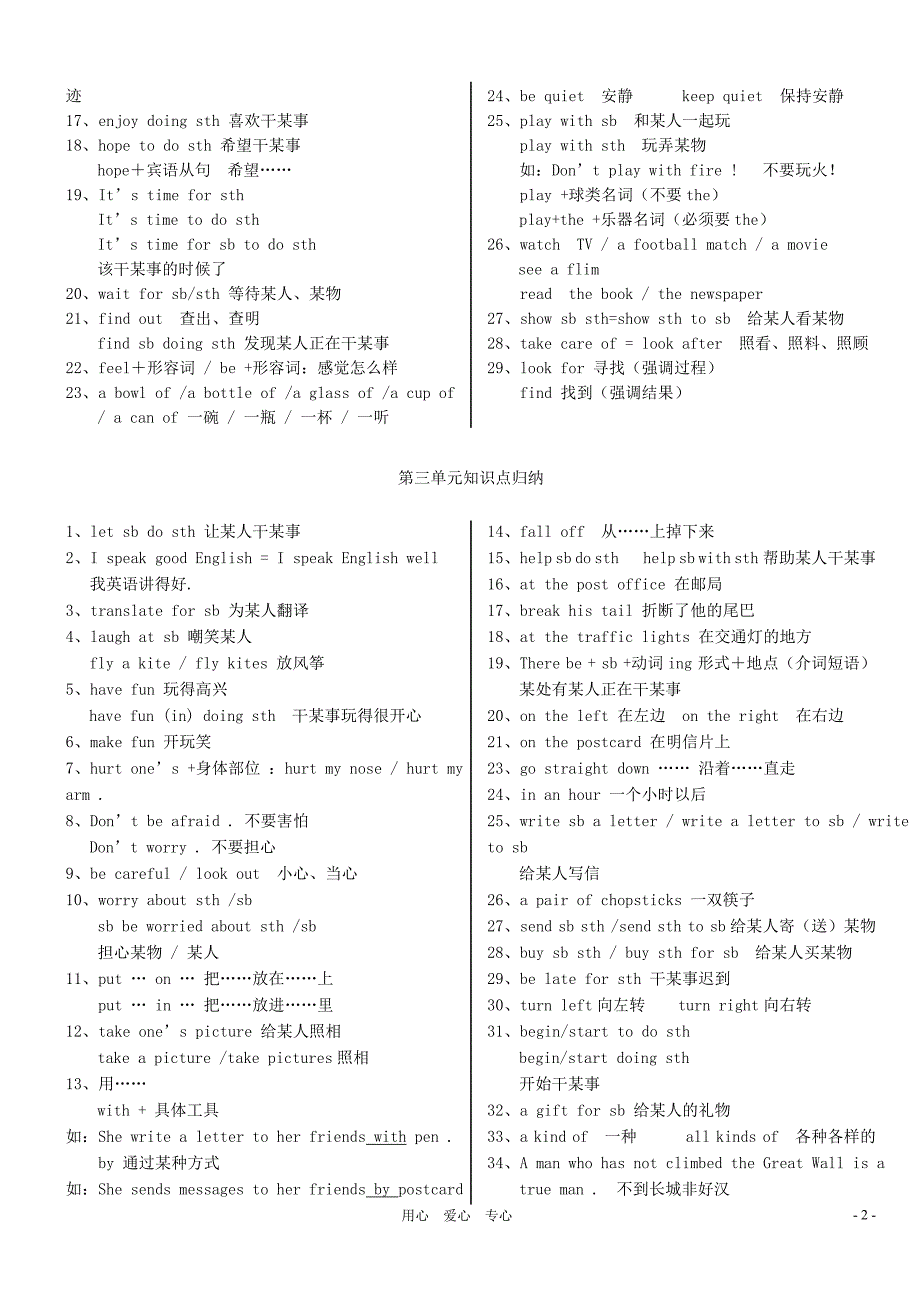 七年级英语下册知识点归纳冀教版a4纸_第2页