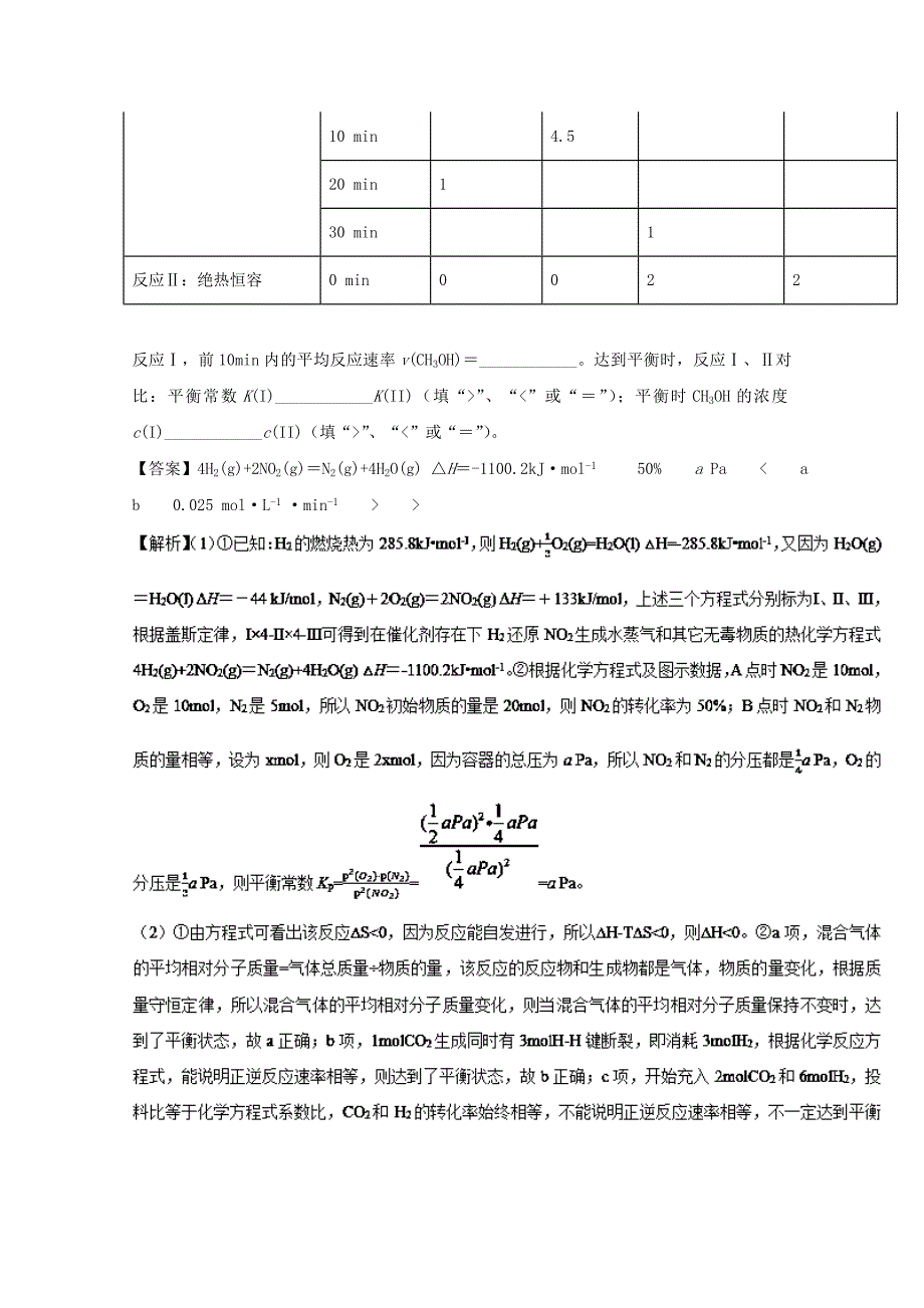 易错点16 化学反应速率和化学平衡（模拟题训练）-2019年领军高考化学清除易错点 word版含解析_第2页