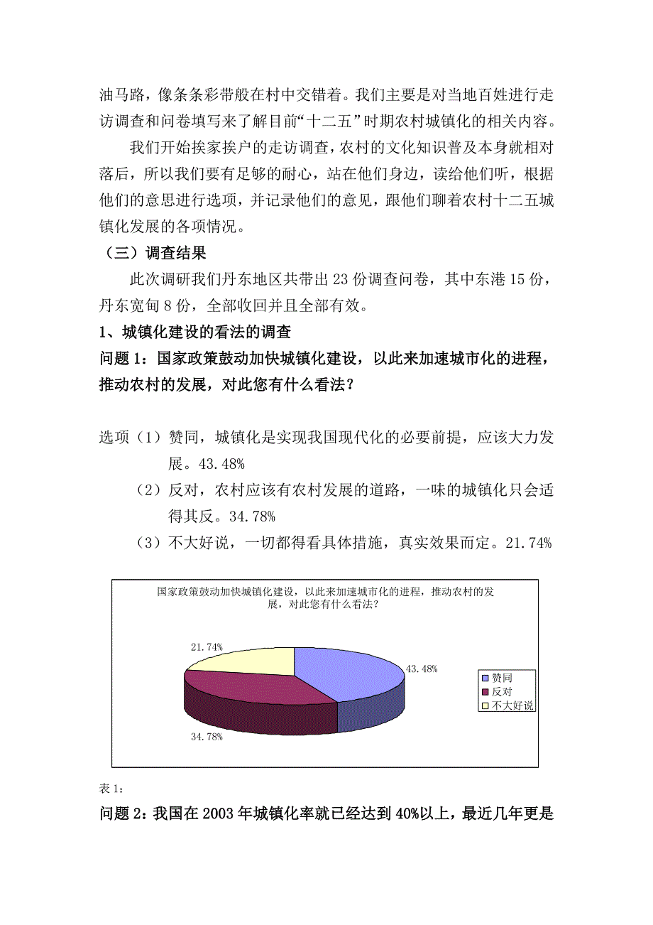 丹东市城镇化发展水平调研报告_第3页