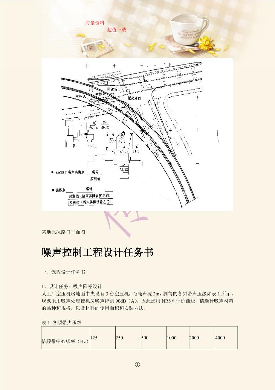 噪声控制工程设计任务书_第3页