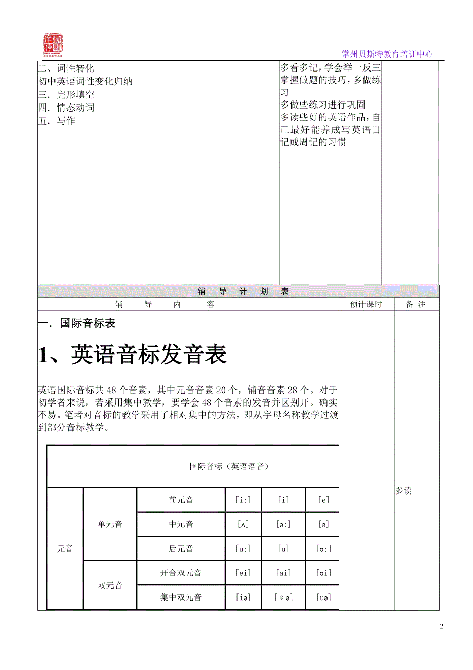 白宇哲个性化辅导方案_第2页