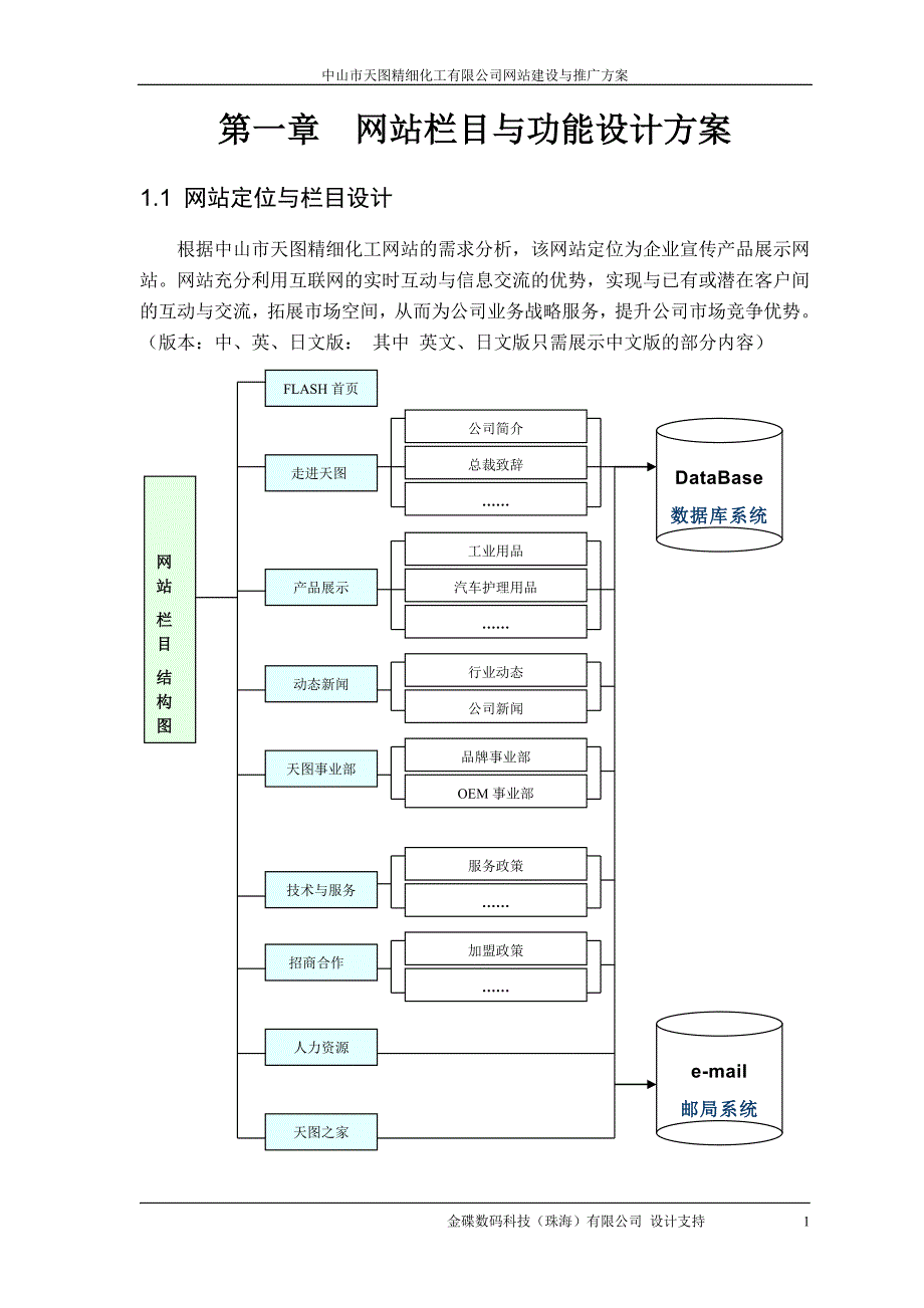 企业网站建设与推广方案实例_第3页