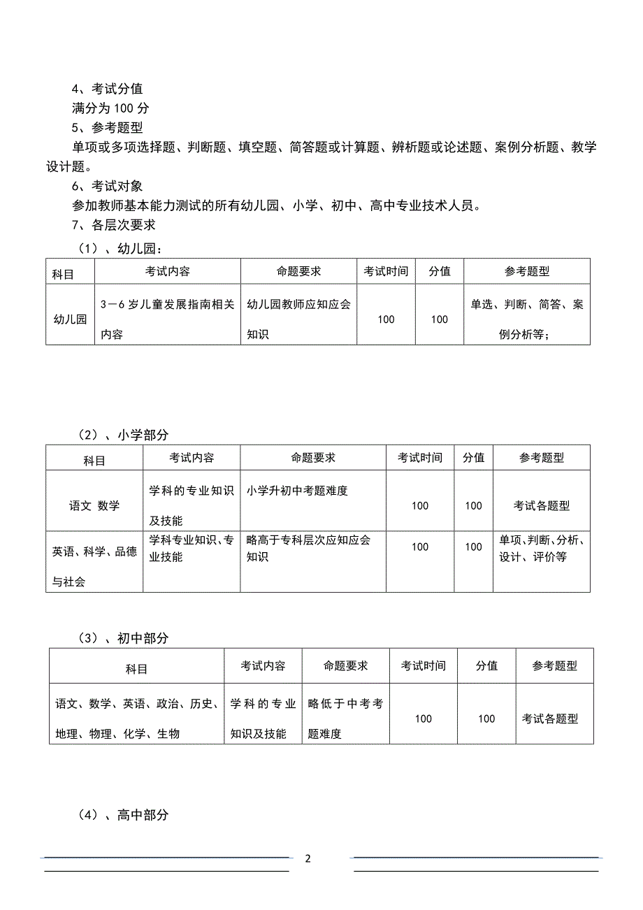 合川区2013年教师专业基本能力考试说明_第2页