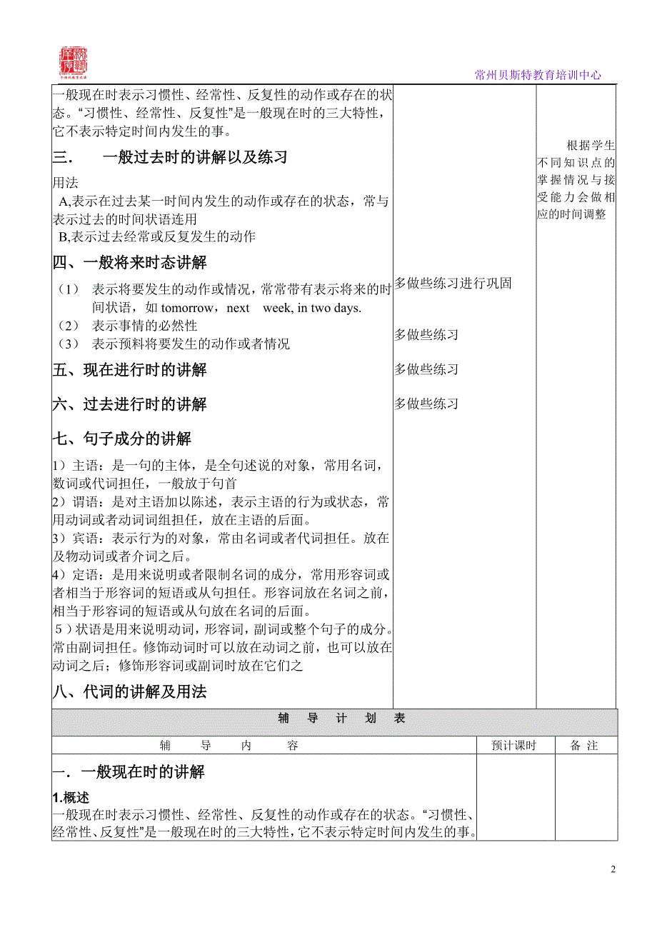 许文清个性化辅导方案_第2页