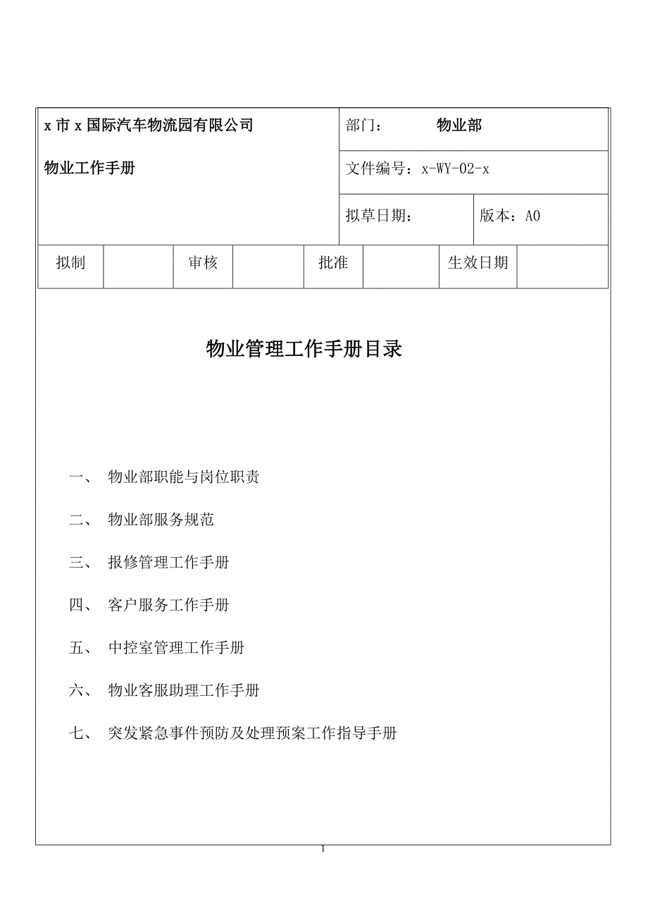 国际汽车物流园有限公司物业部工作手册--工作职责及管理制度_第1页