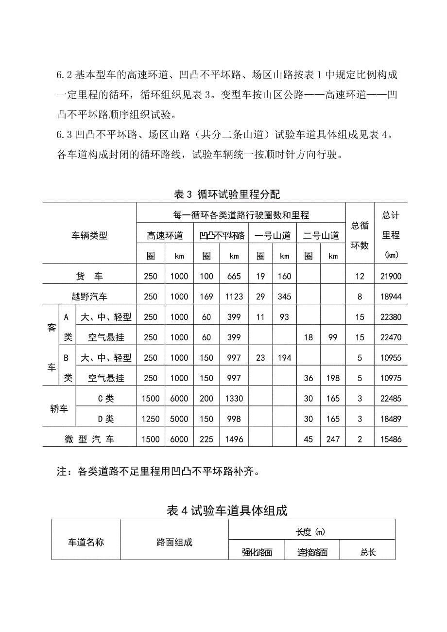 定远试验场可靠性试验规程_第5页