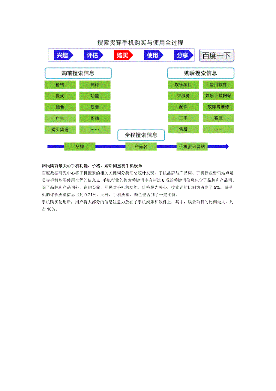 营销策划资料一_第4页