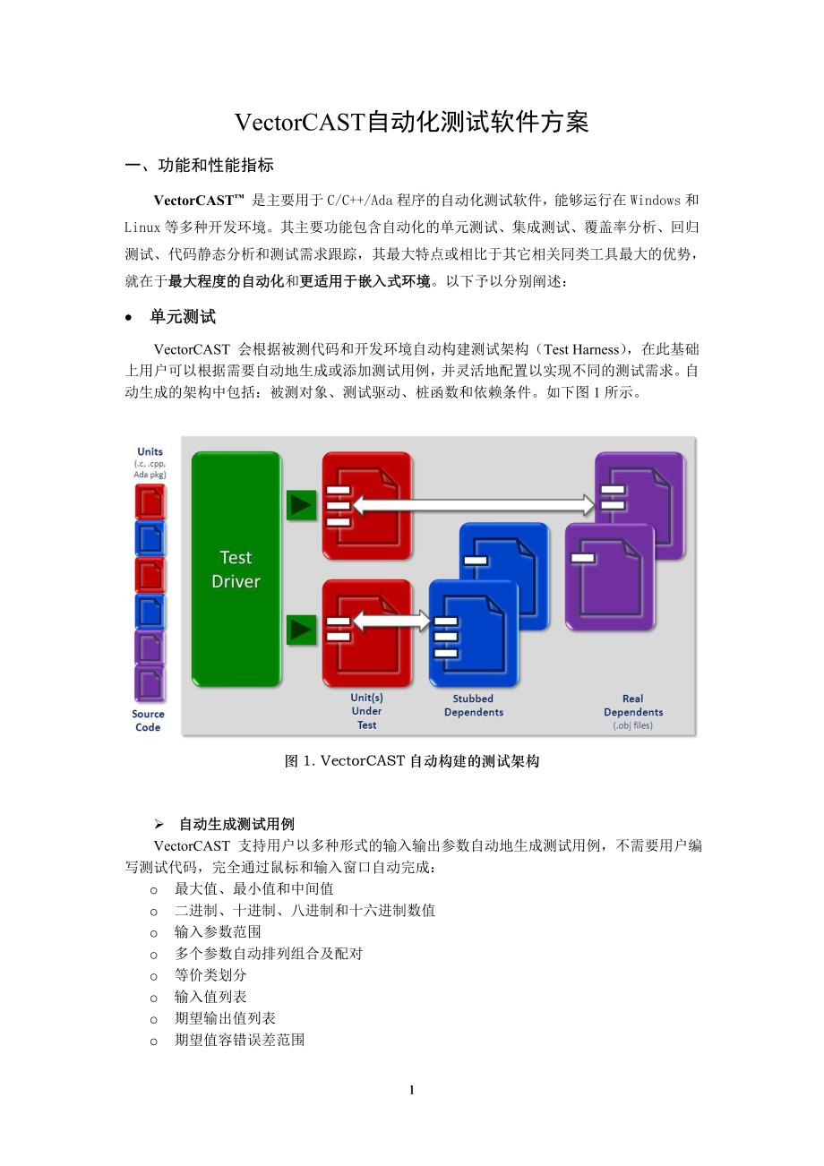 vectorcast功能方案_第1页