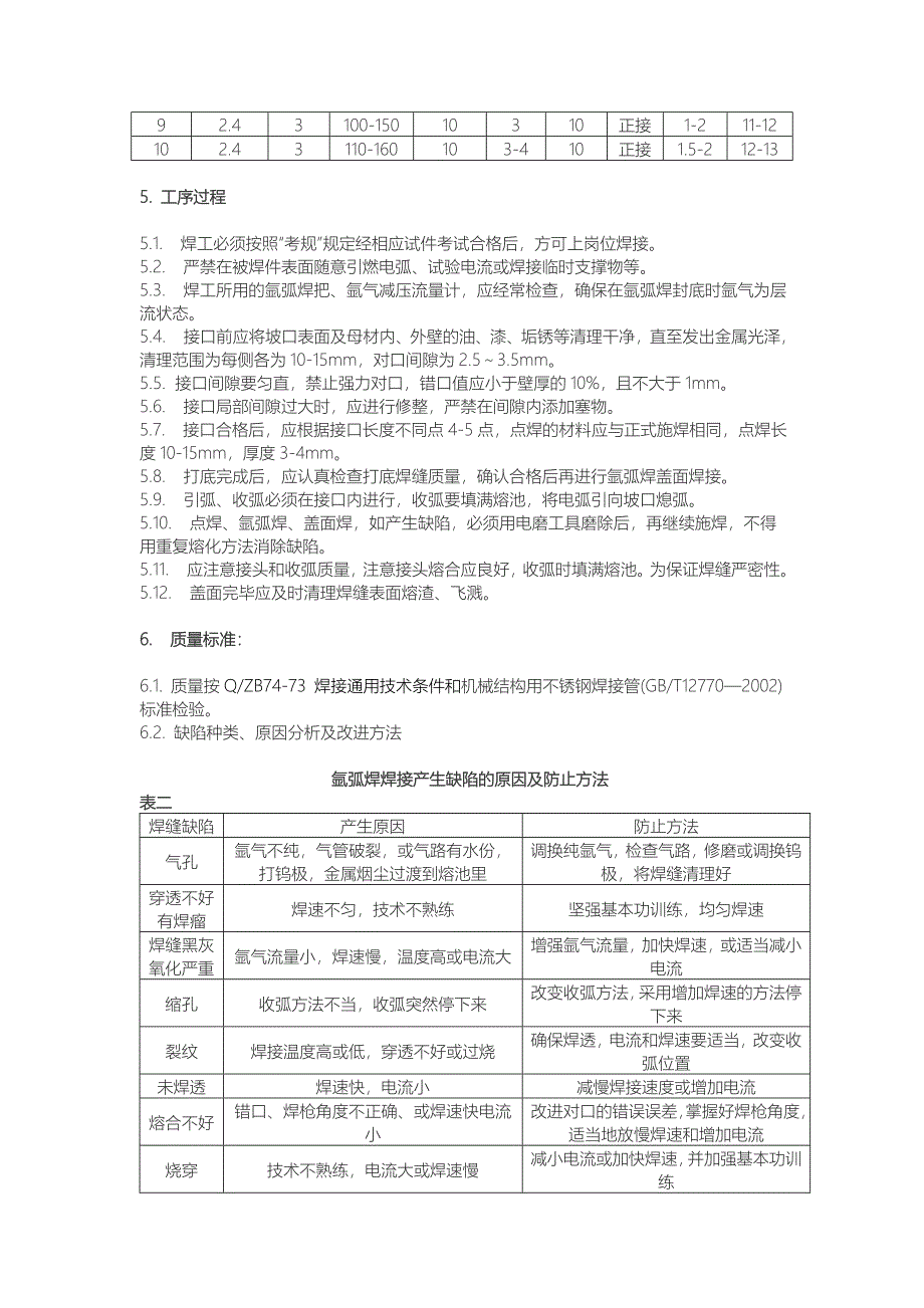 不锈钢焊接工艺标准要点_第2页