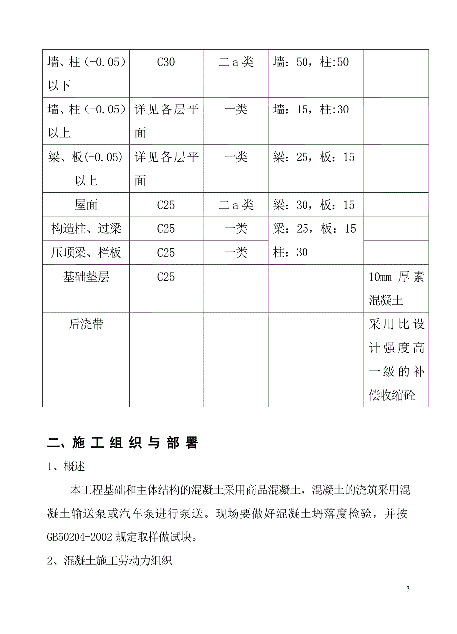 恒大混凝土施工方案_第3页