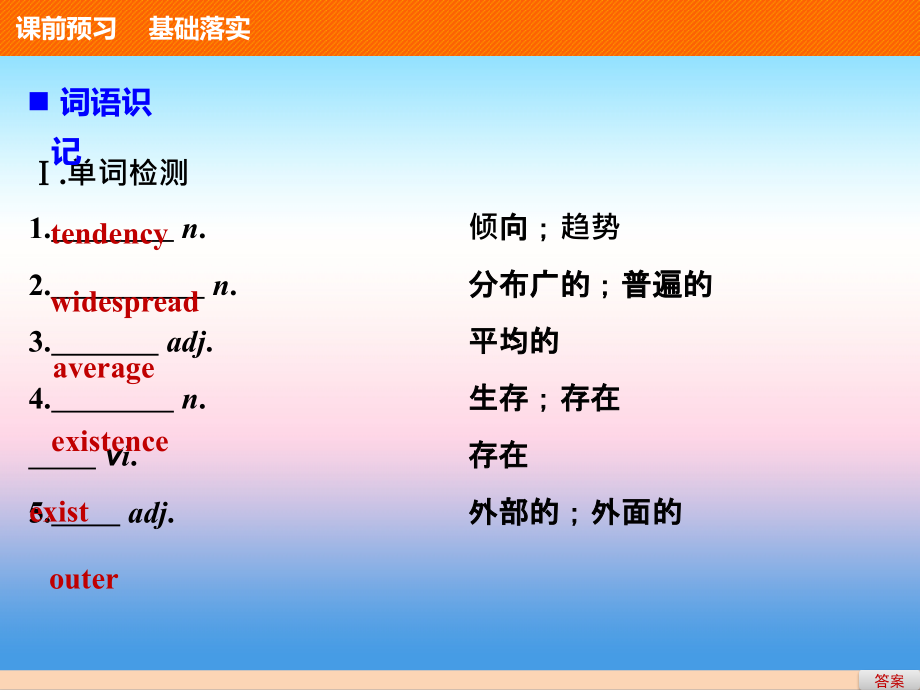 2018版高中英语人教版选修六课件：unit 4 period two　learning about language & using language _第3页