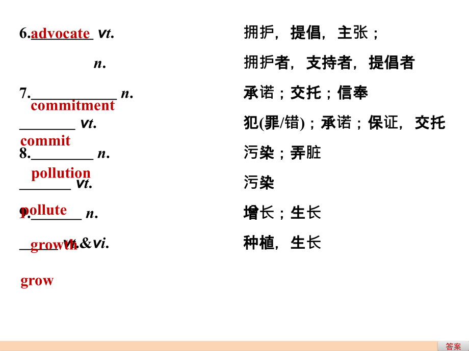 2018版高中英语人教版选修六课件：unit 4 period two　learning about language & using language _第4页