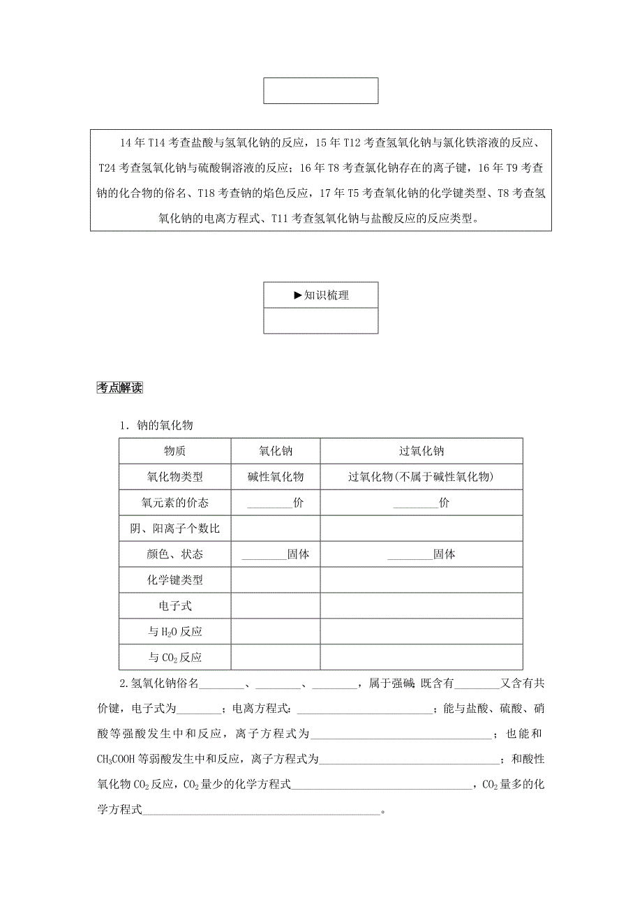 江苏省2018化学学业水平测试复习考点梳理：第5讲 钠及其化合物_第4页