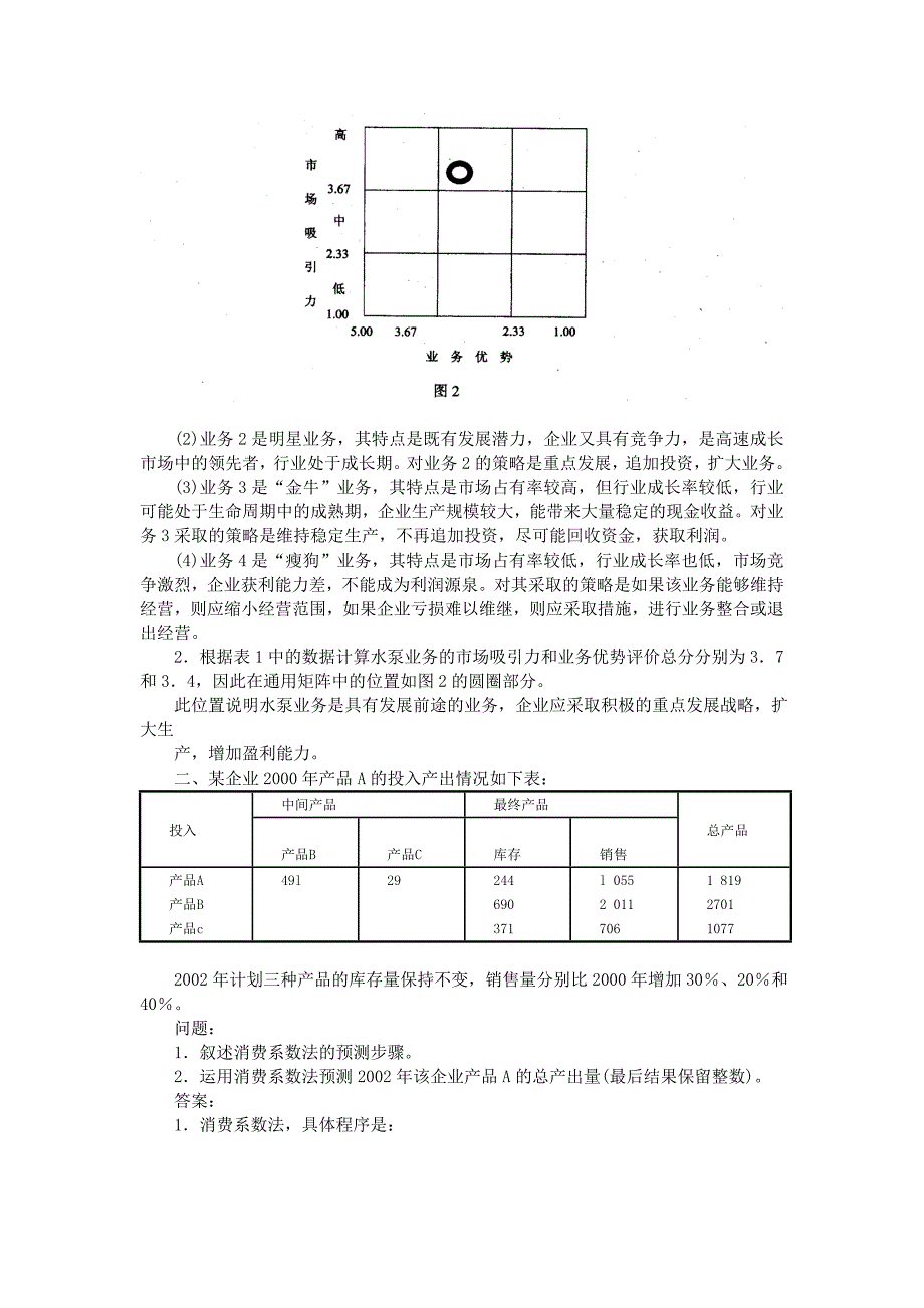 现代咨询方法与实务仿真试题及解答_第2页