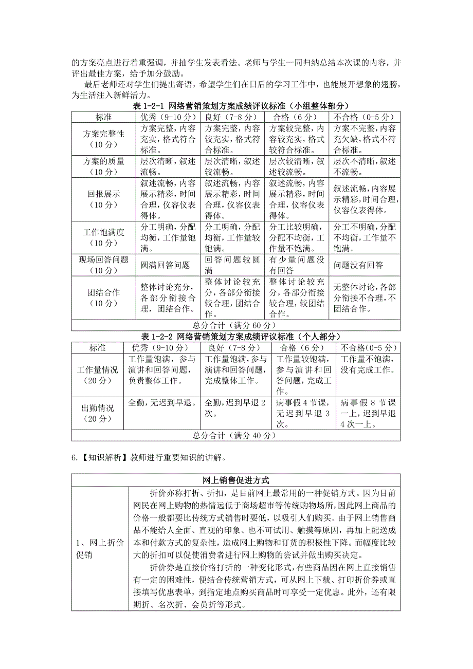 网络营销学2销售促进策划_第3页