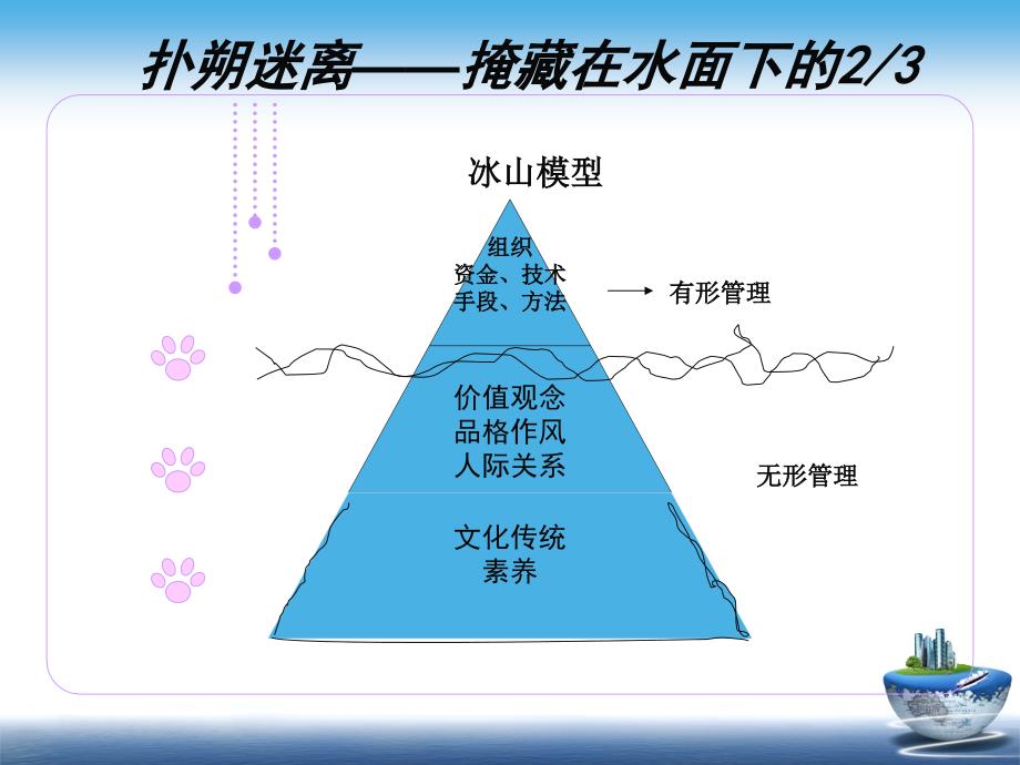 就业与创业教育 企业文化_第3页