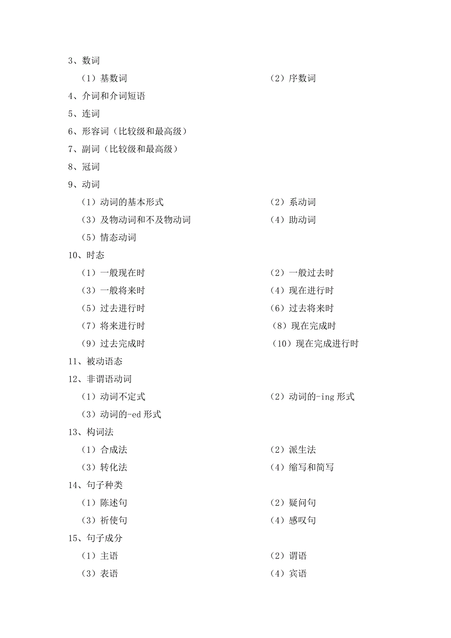 2011年英语考试说明_第3页