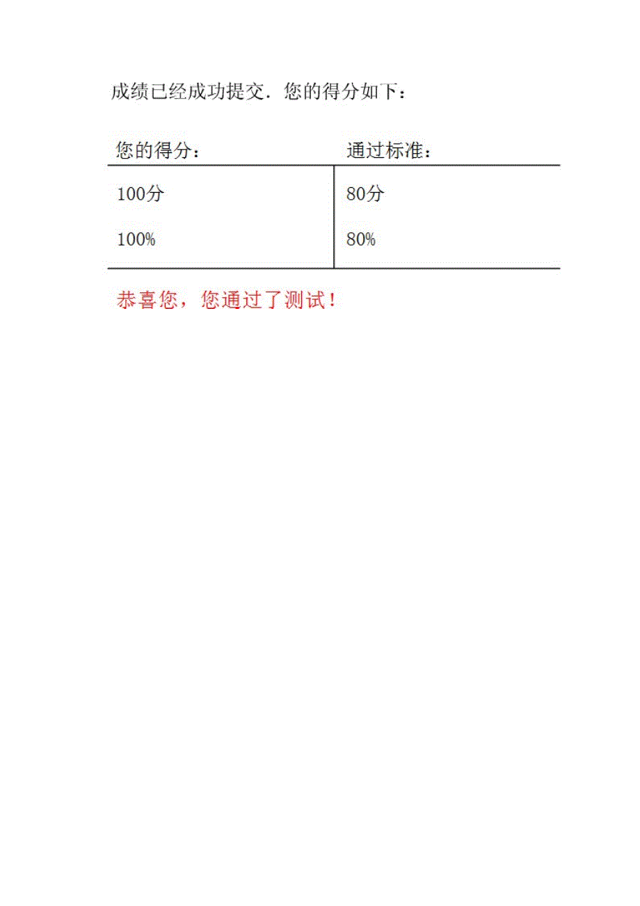 c12018 中小企业私募债业务试点总体情况、管理制度及风_第3页