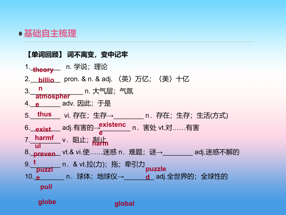 2019年高考英语人教版一线一轮复习课件：必修3 unit 4 a stronomy the science of the stars _第3页