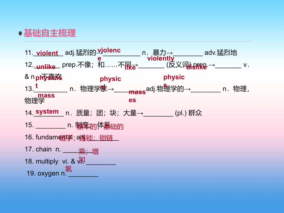 2019年高考英语人教版一线一轮复习课件：必修3 unit 4 a stronomy the science of the stars _第4页