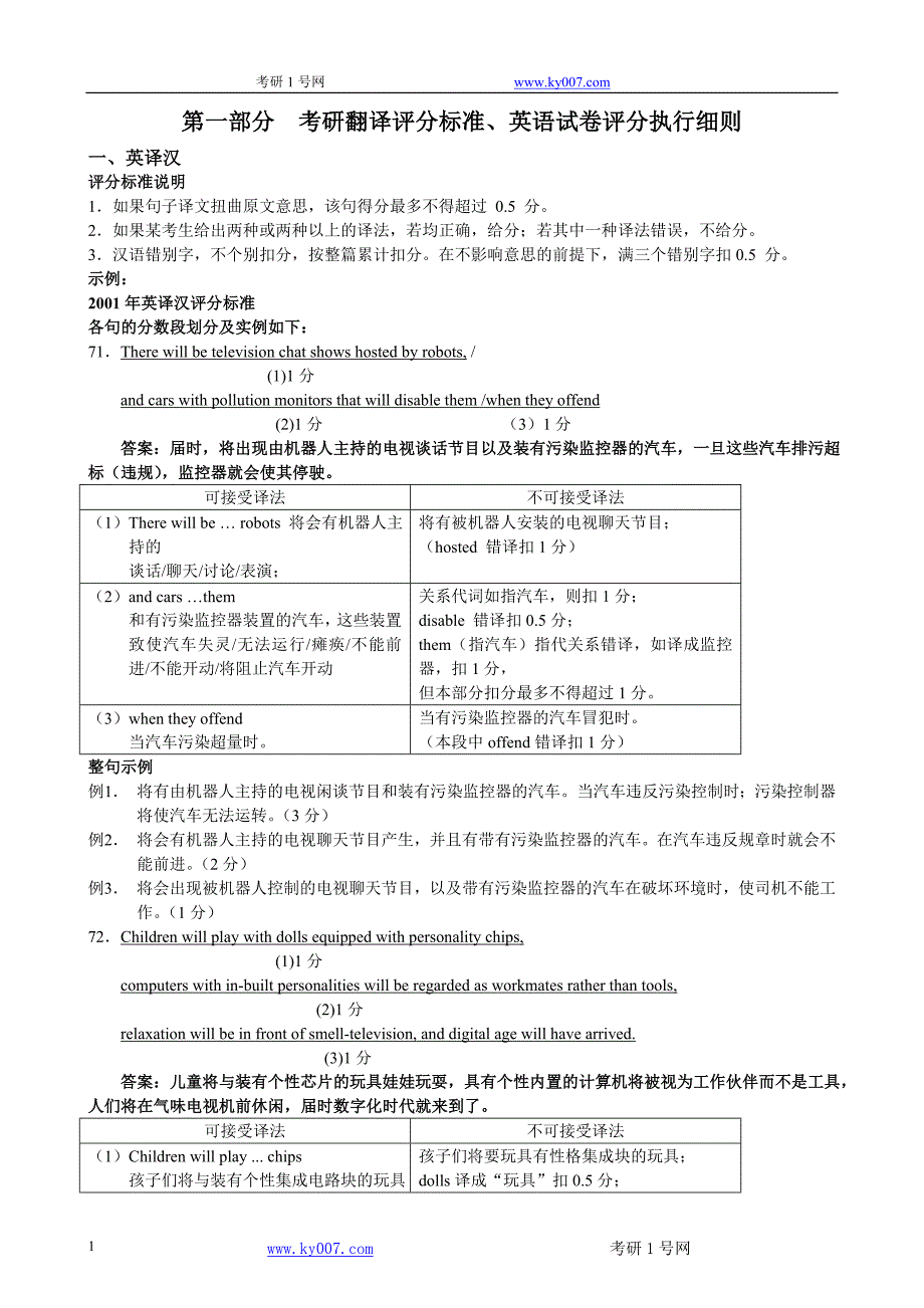 考研英语翻译部分题型讲义_第1页