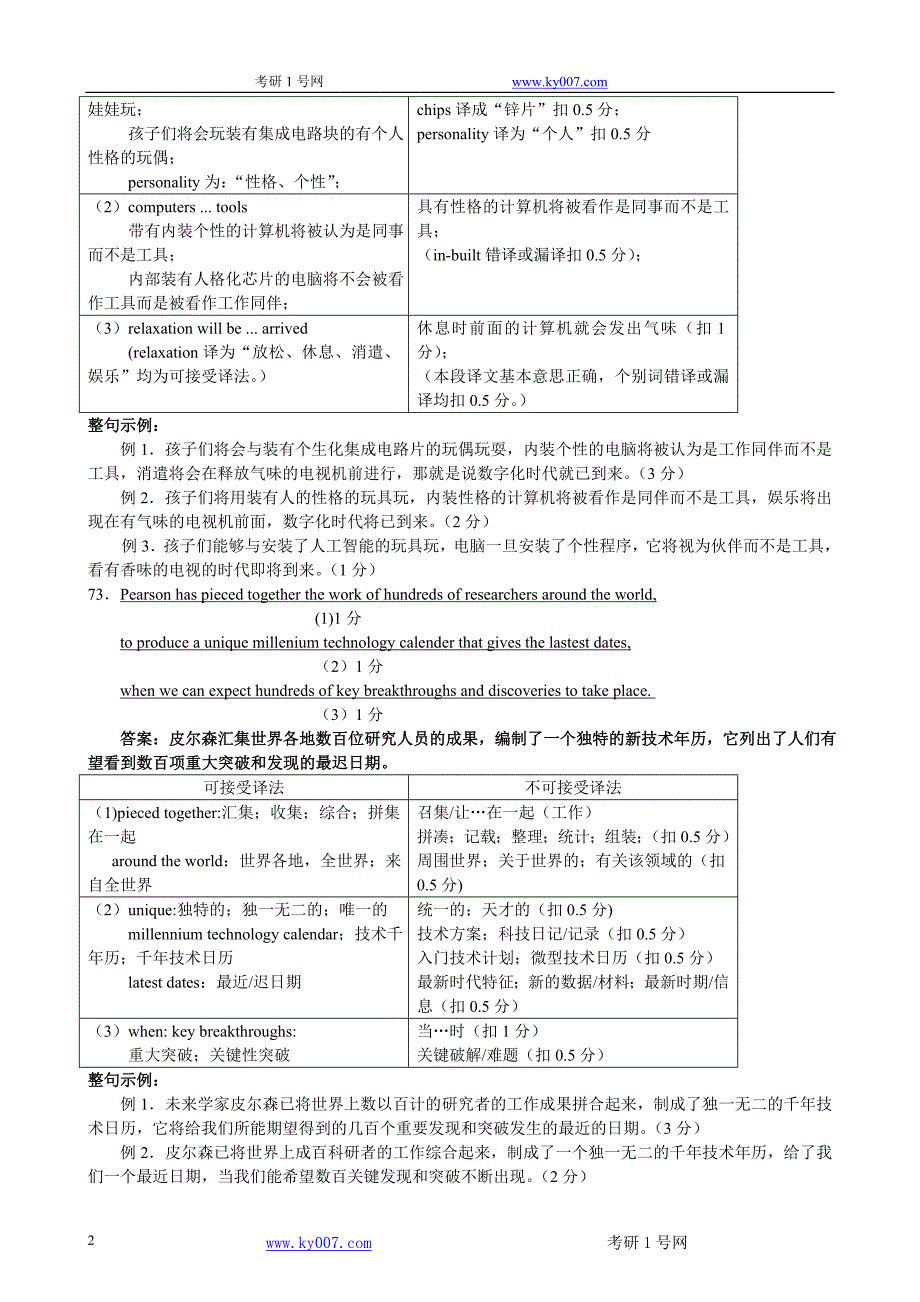 考研英语翻译部分题型讲义_第2页