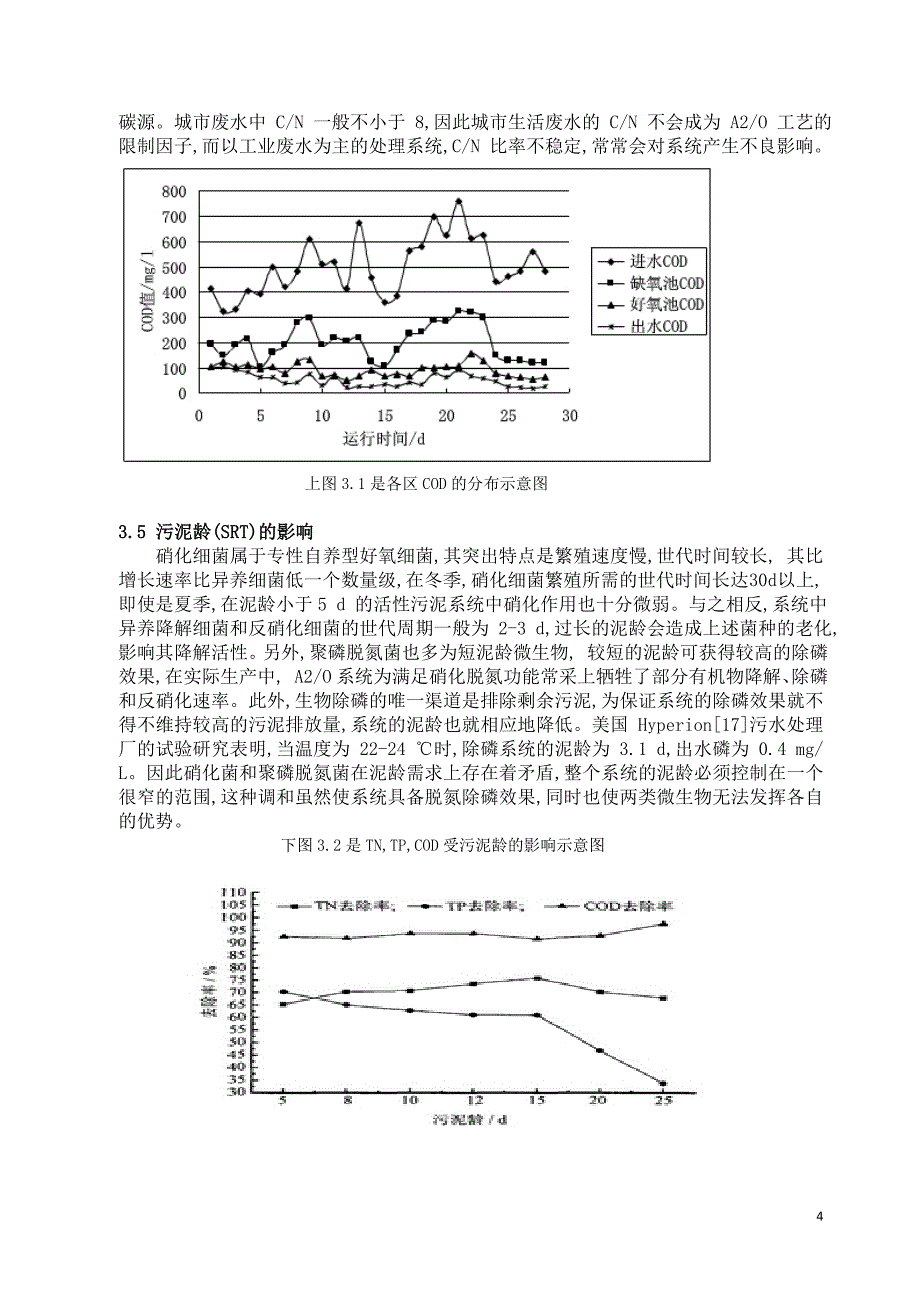 a-a-o工艺污水处理的调试_第4页