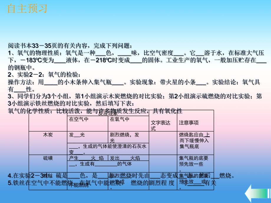 2018-2019学年九年级化学新人教版上册课堂导学课件：第2单元 我们周围的空气 课题2 氧气_第4页