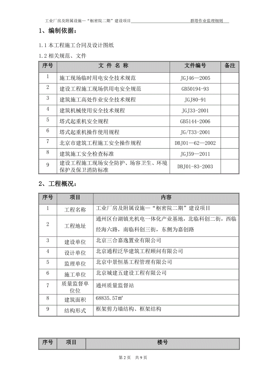 《群塔细则》word版_第2页