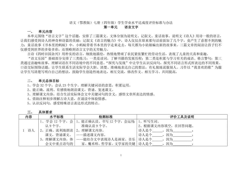 四年级(上)语文学生学业水平达成度评价标准与办法(验证稿)_第1页