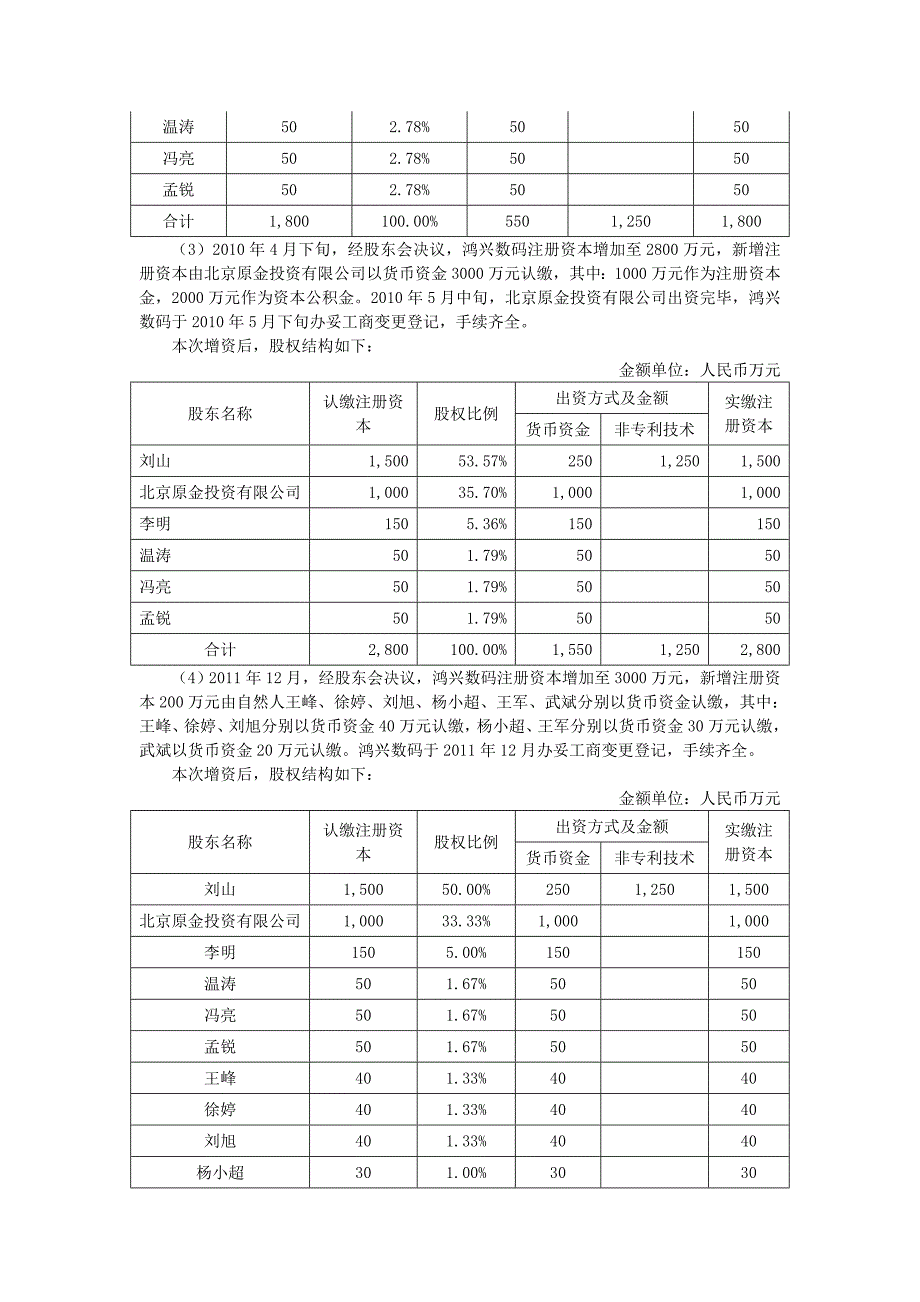 职业能力综合测试一模拟试题_第2页