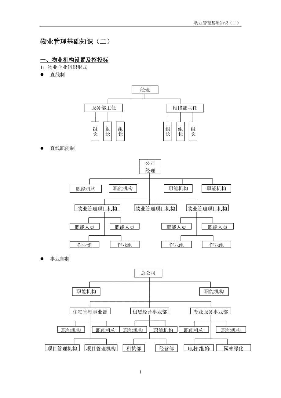 大纲2-物业管理基础知识(二)_第1页