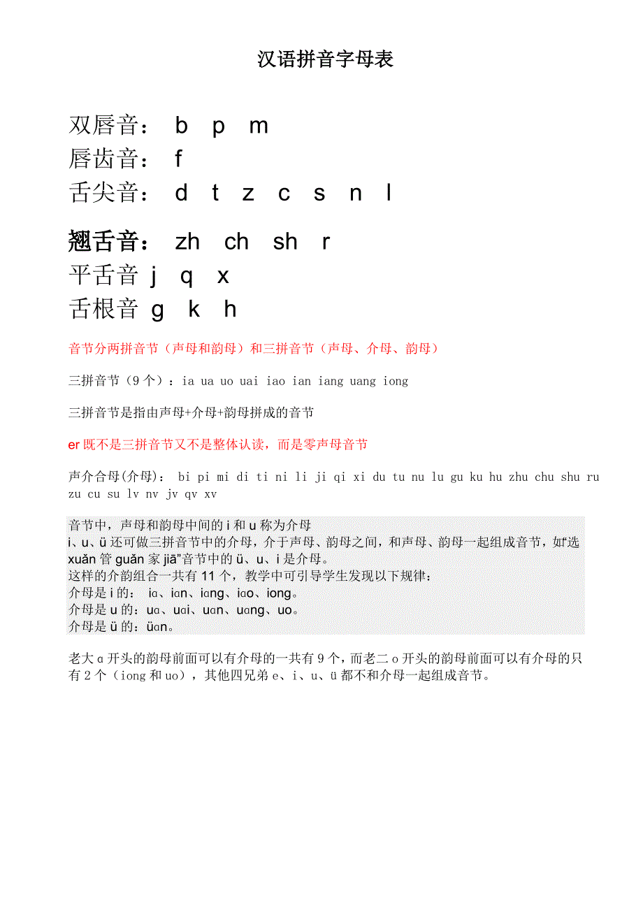 小学一年级汉语拼音字母表(详细)2_第2页
