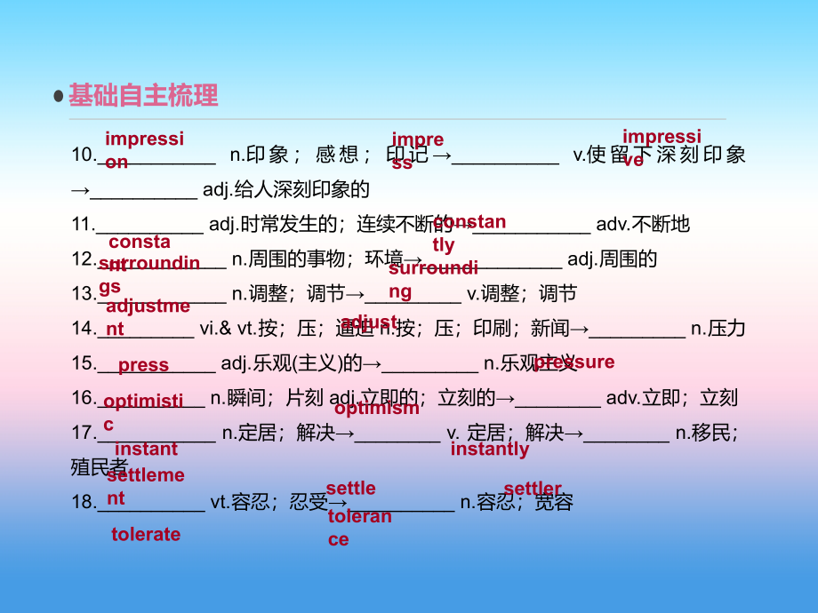 2019年高考英语人教版一线一轮复习课件：必修5 unit 3　life in the future _第4页