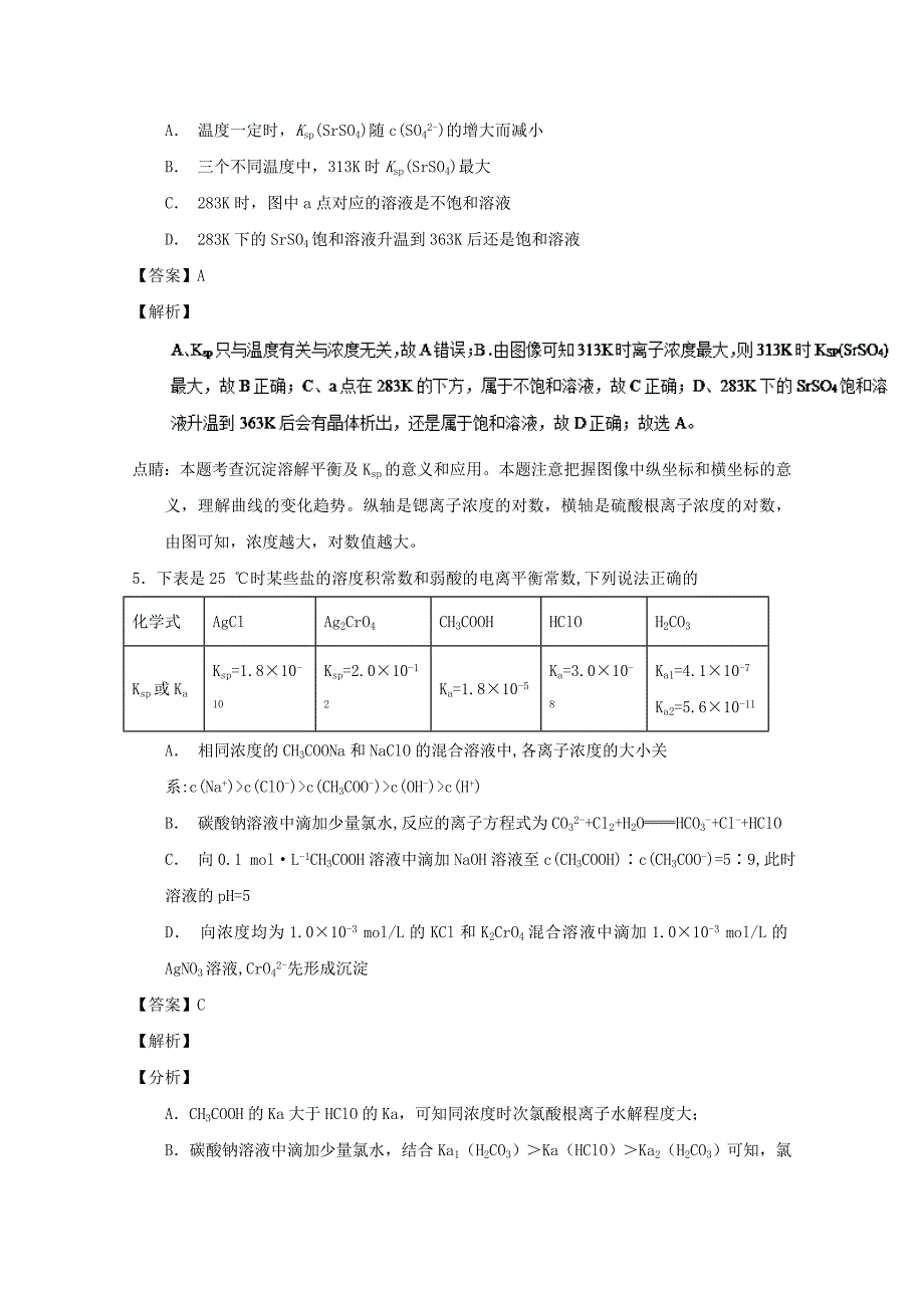 专题40 沉淀溶解平衡-2019年高考化学备考之百强校小题精练系列 word版含解析_第4页