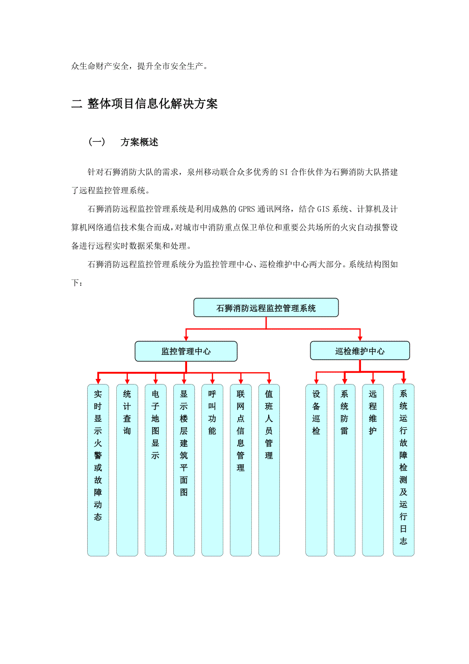 黄疆-石狮消防大队信息化项目解决方案(完)_第4页