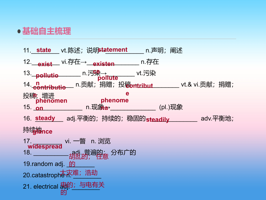 2019年高考英语人教版一线一轮复习课件：选修6 unit 4　global warming _第4页