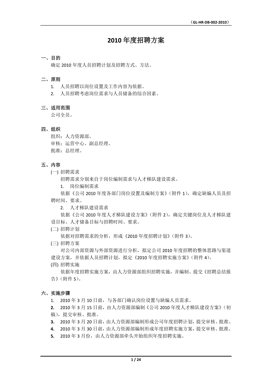 公司2010年度招聘方案_第1页