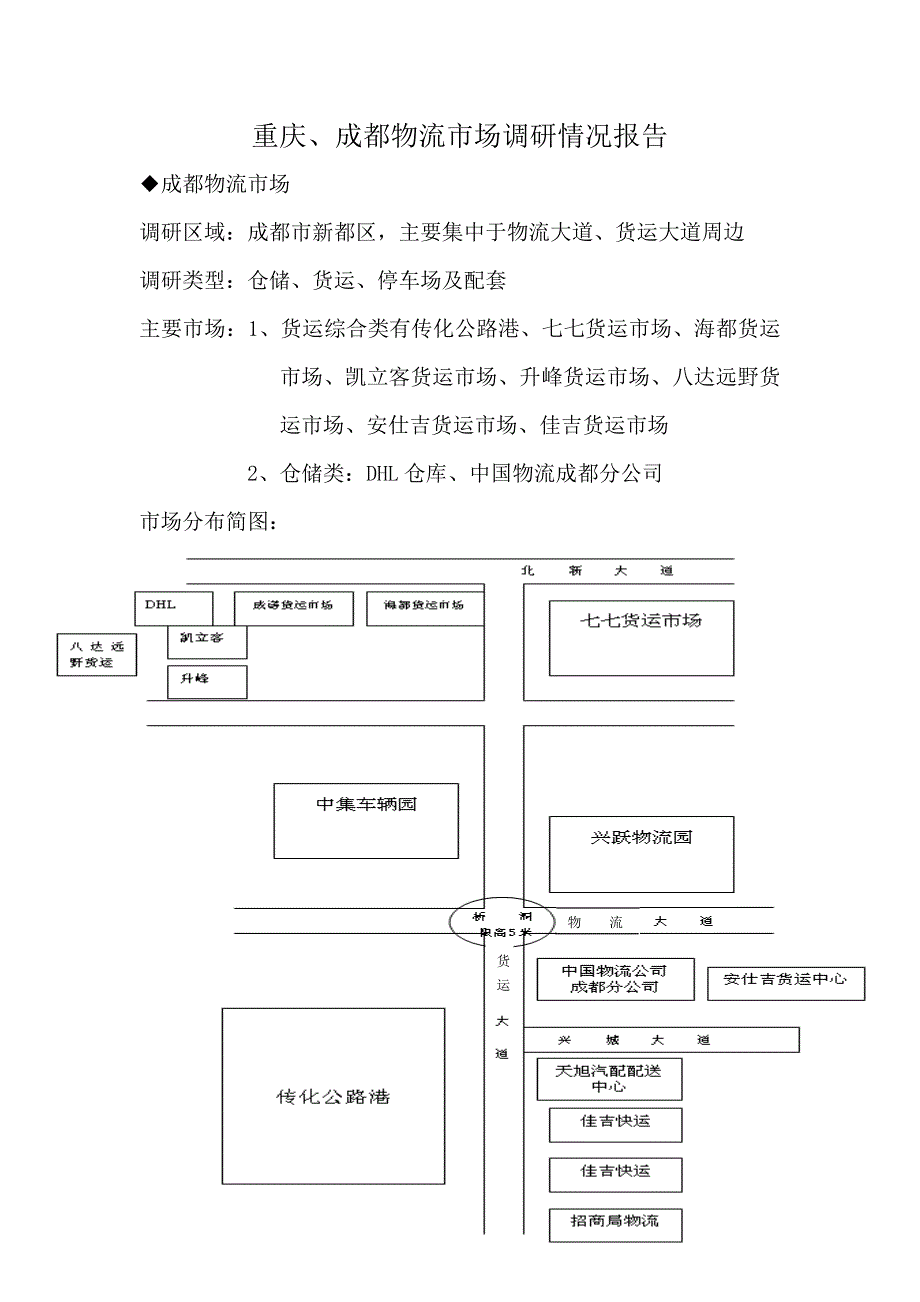 重庆、成都物流市场调研报告_第1页