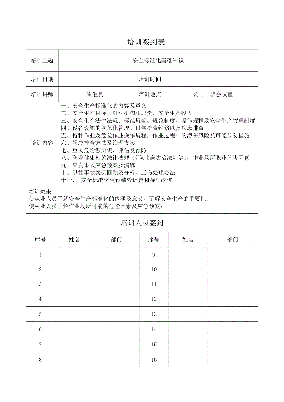 “安全标准化基础知识”培训签到表_第1页